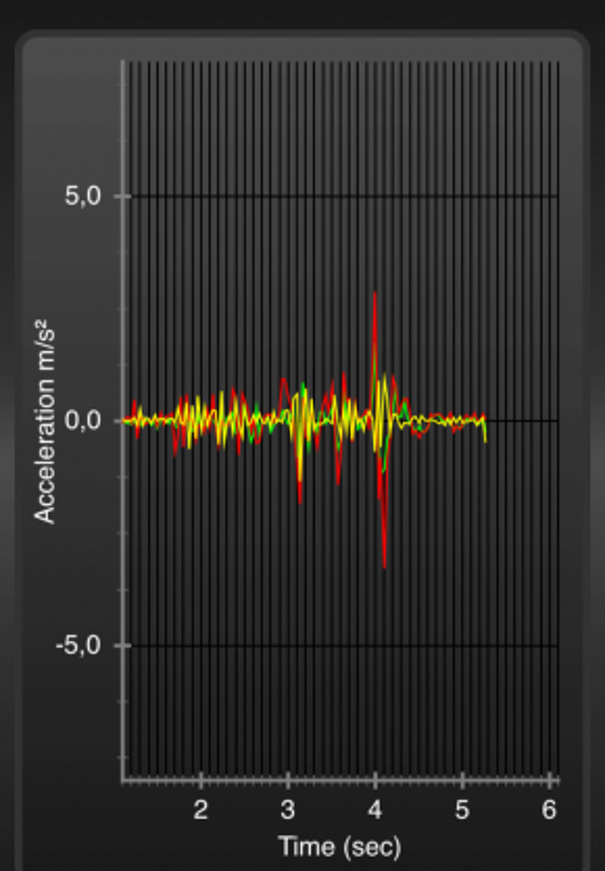 transferencia movimento ao voltar na colchao kipli